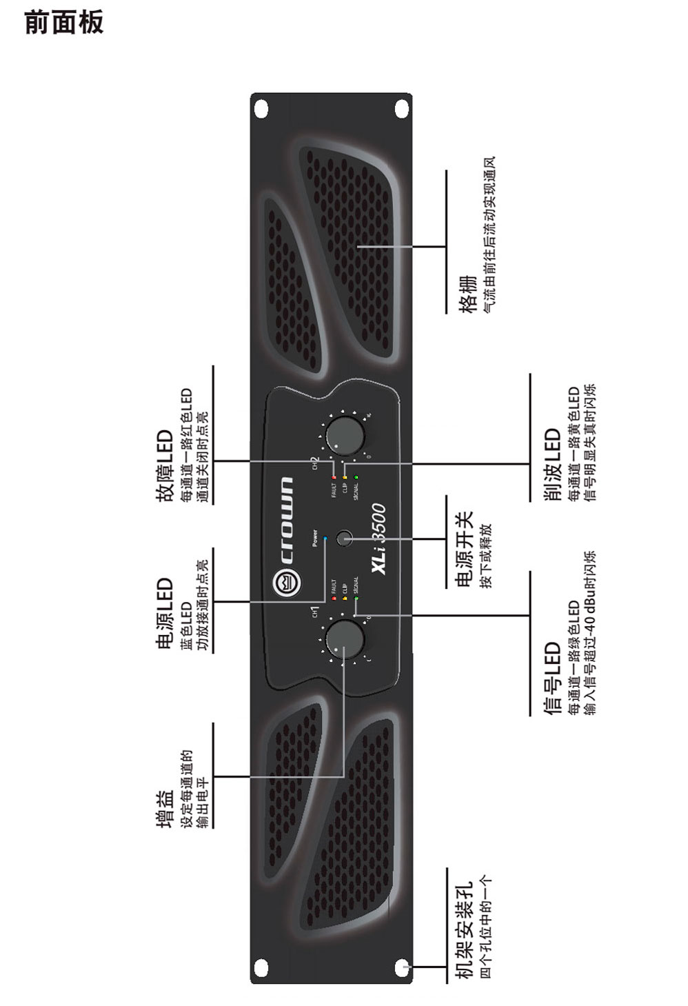 Crown 皇冠 XLI系列功放 XLi800 XLi1500 XLi2500 XLi3000 XLi3500 皇冠功放批發 皇冠功放代理 皇冠功放價格 美國皇冠功放 美國皇冠功放價格 皇冠功放