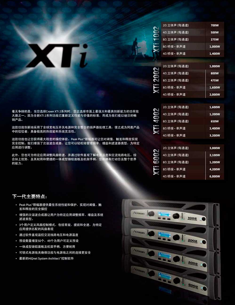 Crown 皇冠 XTi2系列 XTi1002 XTi2002 XTi4002 XTi6002 美國CROWN皇冠 皇冠功放價(jià)格 皇冠功放批發(fā)價(jià)格 皇冠功放 全新皇冠功放 專業(yè)功放品牌